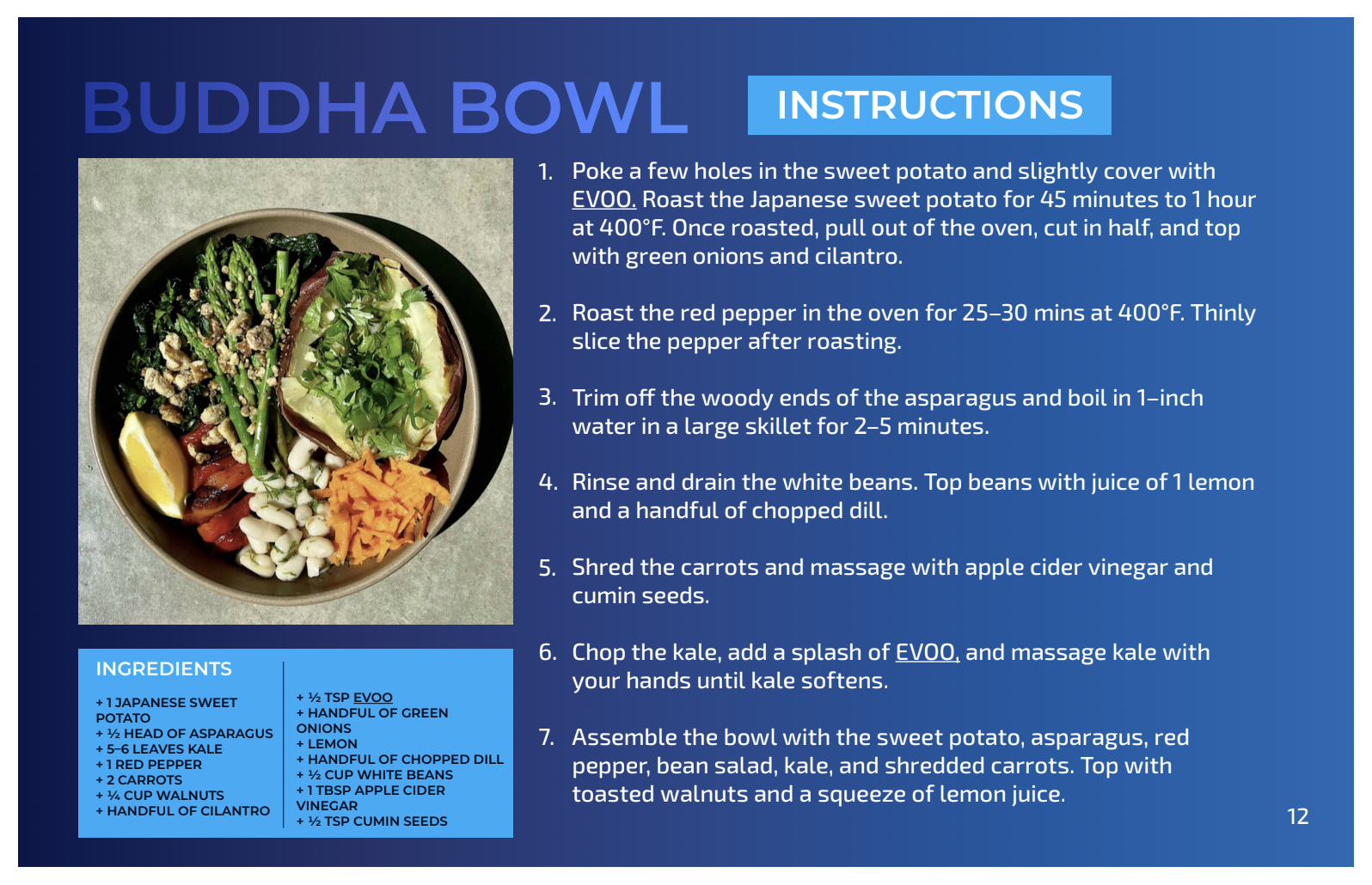 bryan johnson recipe buddha bowl