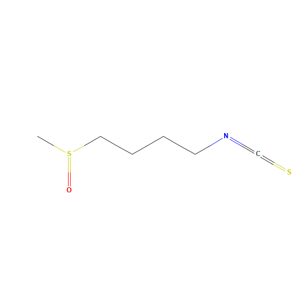 Sulforaphane molecular structure